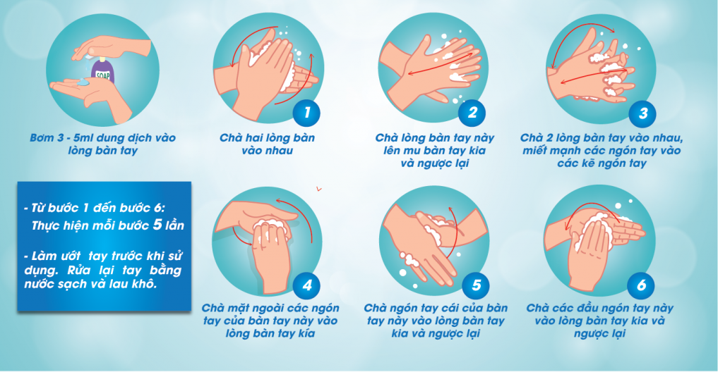 Senny hand sanitizer là một sản phẩm tự nhiên giúp diệt khuẩn hiệu quả mà không gây hại cho da. Xem hình ảnh và tìm hiểu thêm về sản phẩm này để giữ cho bạn và gia đình của mình luôn an toàn.